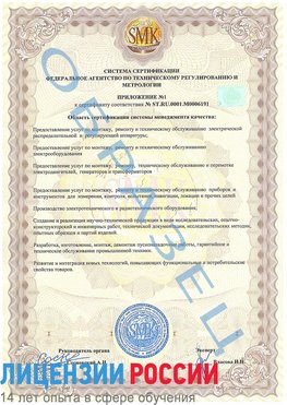Образец сертификата соответствия (приложение) Ревда Сертификат ISO 50001