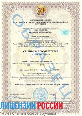 Образец сертификата соответствия Ревда Сертификат ISO 22000