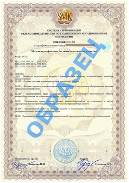Приложение 1 Ревда Сертификат ГОСТ РВ 0015-002