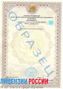 Образец сертификата соответствия (приложение) Ревда Сертификат ISO 22000